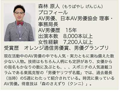 森林原人（もりばやし げんじん）さん