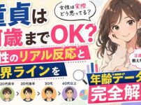 童貞は何歳までOK？リアルな女性の反応と「限界ライン」を年齢データで解説